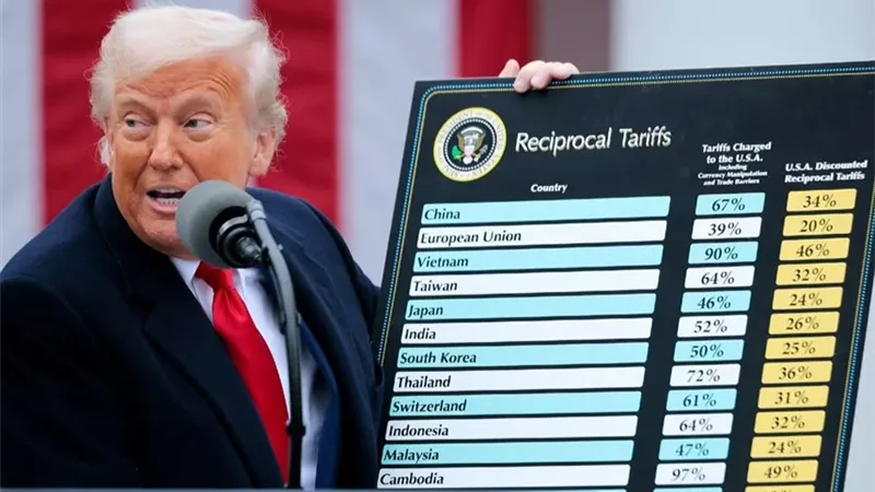 ترامب يفرض رسوماً جديدة على أوروبا والمكسيك