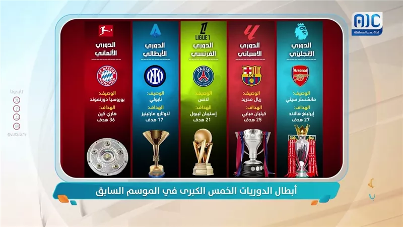 #فنجان_رياضي..